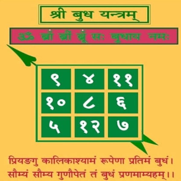 बुध यंत्र (Budh Yantra)